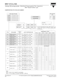 BFC241711105 Datasheet Pagina 2