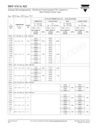 BFC241711105 Datasheet Pagina 4