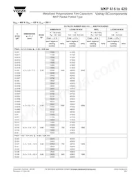 BFC241711105 Datasheet Pagina 7