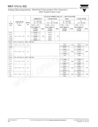 BFC241711105 Datasheet Pagina 8