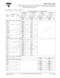 BFC241711105數據表 頁面 9