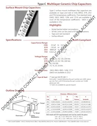 C1210C472J1GAC Datasheet Copertura