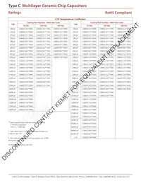 C1210C472J1GAC Datasheet Pagina 6