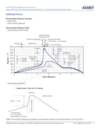 C430C225K3N5TA91707200 Datasheet Pagina 5