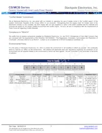 CB25JB5R10 Datasheet Pagina 3