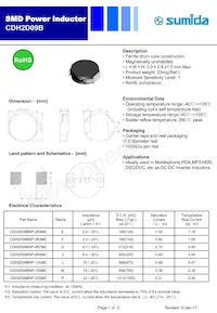 CDH2D09BNP-6R4MC Datasheet Copertura