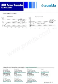 CDH2D09BNP-6R4MC Datasheet Pagina 3