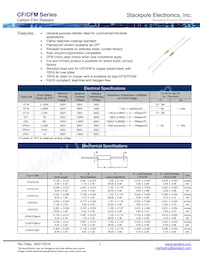 CFM14JT22M0 Datasheet Cover