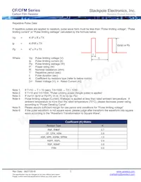 CFM14JT22M0 Datasheet Pagina 3