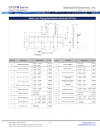 CFM14JT22M0 Datenblatt Seite 6