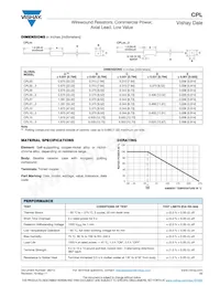 CPL15R1000JE143 Datasheet Page 2