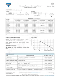 CPL15R1000JE143數據表 頁面 2