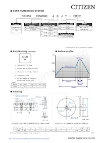 CS325S-38.400MEEQ-UT Datasheet Pagina 2