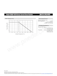 CSM2F-8518-L100J01 Datasheet Page 3