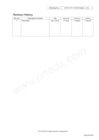 CX3225SB49152D0FLJCC Datasheet Pagina 2