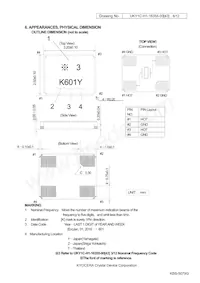 CX3225SB49152D0FLJCC Datasheet Pagina 6