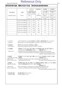 DFE201210U-R68M=P2 Datasheet Pagina 2