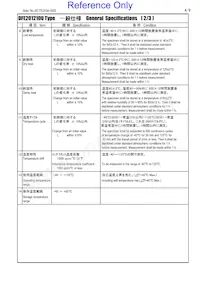 DFE201210U-R68M=P2 Datasheet Page 4