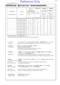 DFEH7030D-100M=P3數據表 頁面 2