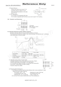 DLP2ADN241HL4L Datasheet Pagina 8