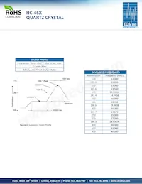 ECS-147.4-20-46X Datenblatt Seite 2