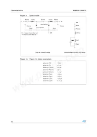 EMIF06-10006C2 Datasheet Pagina 4