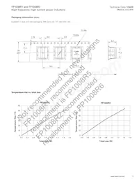 FP1008R2-R150-R Datasheet Pagina 3