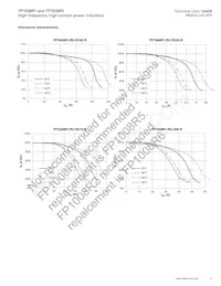 FP1008R2-R150-R Datasheet Pagina 5