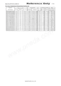 FSRC240150RX000T Datasheet Pagina 4