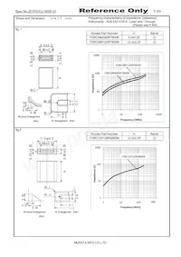 FSRC240150RX000T Datasheet Pagina 5