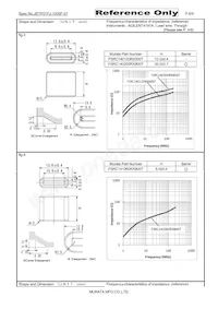 FSRC240150RX000T Datasheet Pagina 6