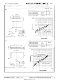 FSRC240150RX000T Datasheet Page 8