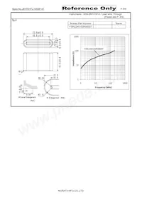 FSRC240150RX000T Datasheet Pagina 9