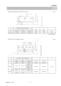 GRT033C81A104KE01D數據表 頁面 8