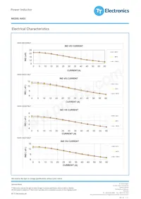 HA55L-4523500LF Datasheet Page 2