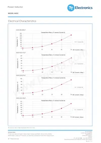 HA55L-4523500LF Datasheet Page 5