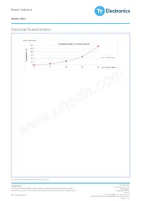 HA55L-4523500LF Datasheet Pagina 7