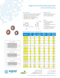 HCTI-390-5.0 Datasheet Cover