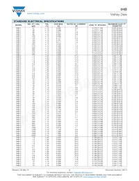 IHB6BV822K Datasheet Page 2