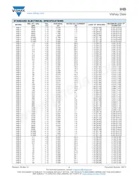 IHB6BV822K Datasheet Page 4