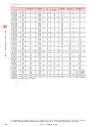 LHL16TB682J Datasheet Page 6