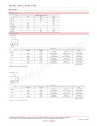 LHL16TB682J Datasheet Pagina 8