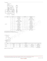 LHL16TB682J Datasheet Pagina 10