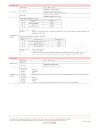 LHL16TB682J數據表 頁面 17