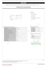 MAKK2016HR24M Datasheet Copertura