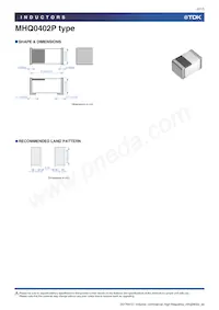 MHQ0402P9N1JT000 Datasheet Pagina 5