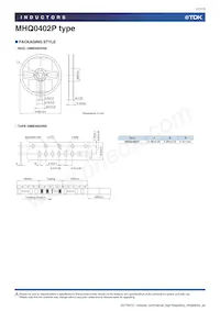 MHQ0402P9N1JT000 Datasheet Pagina 17