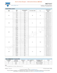 MKT1817510064 Datasheet Pagina 3