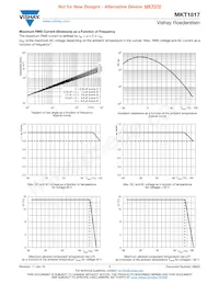 MKT1817510064 Datenblatt Seite 7