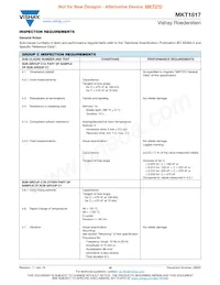 MKT1817510064 Datasheet Pagina 10